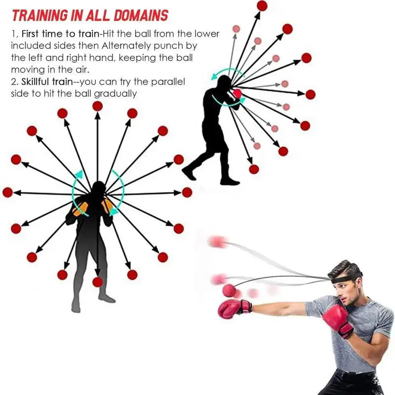 Head Ball For Hand-Eye Coordination